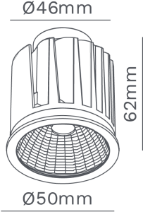 Modulo M